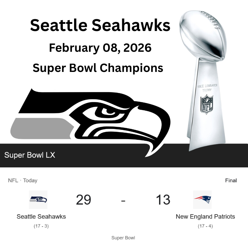 Seattle Seahawks February 08, 2026 Super Bowl Champions